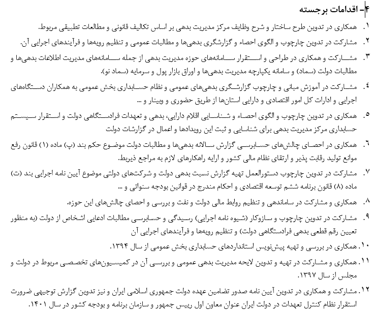 معرفی نامه شغلی جناب آقای دکتر فریدون مرادی