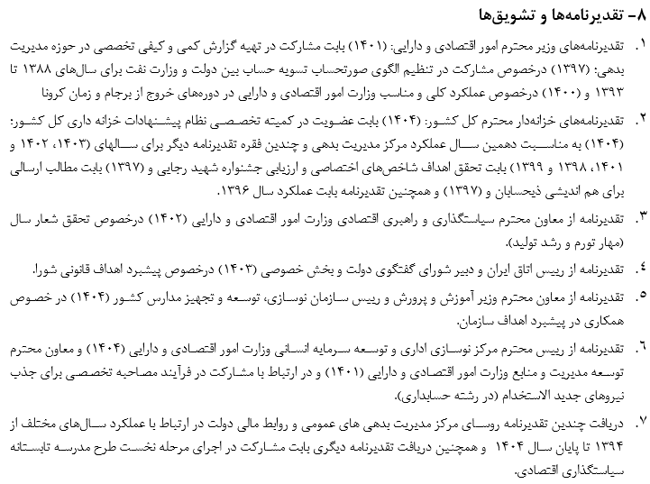 معرفی نامه شغلی جناب آقای دکتر فریدون مرادی