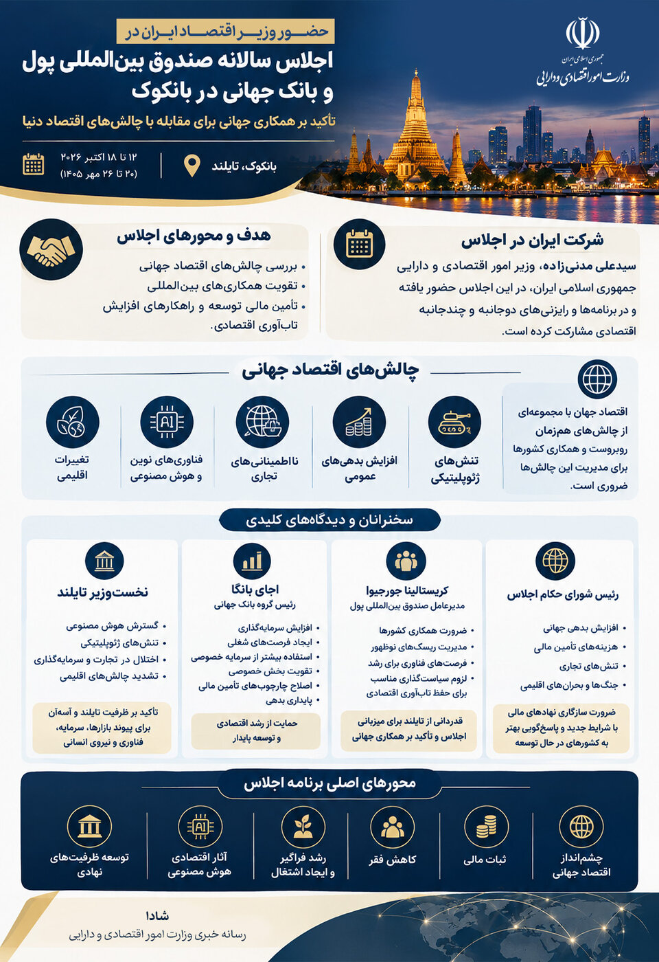 اینفو