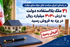 فروش ۲۱ ملک مازاد دولتی در یزد به ارزش ۳۰۳۰ میلیارد ریال