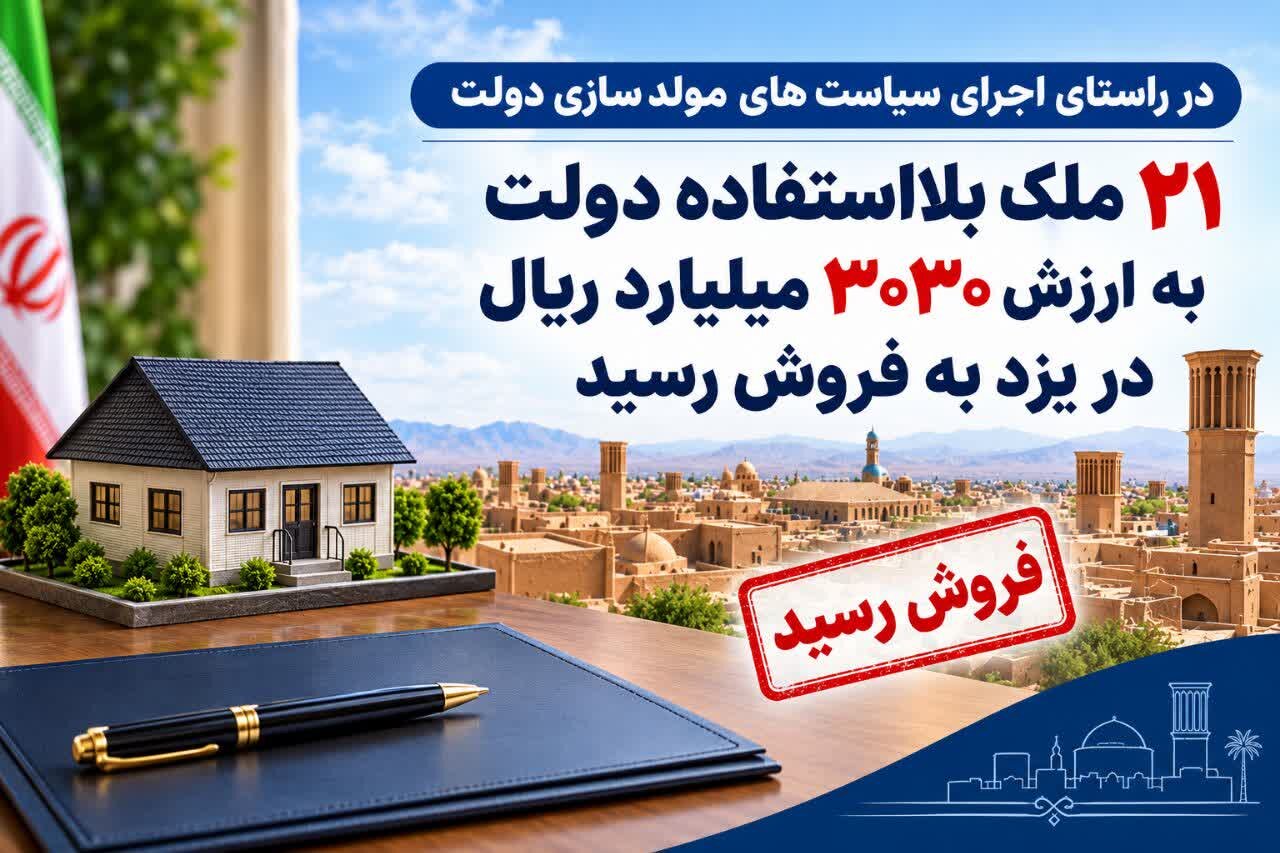 در راستای اجرای سیاست های مولدسازی دولت ۲۱ ملک بلا استفاده دولت به ارزش ۳۰۳۰ میلیارد ریال در یزد به فروش رسید