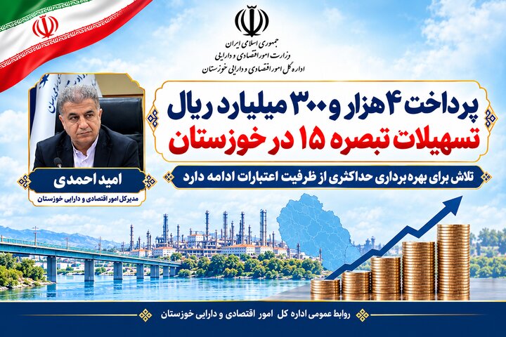 پرداخت ۴ هزار و ۳۰۰ میلیارد ریال تسهیلات تبصره ۱۵ در خوزستان؛ صیانت از ۱۷ هزار شغل