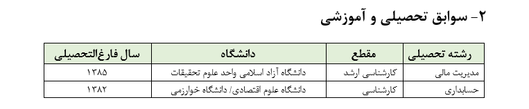 معرفی نامه شغلی