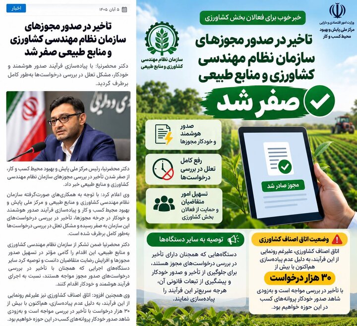 تأخیر در صدور مجوزهای سازمان نظام مهندسی کشاورزی و منابع طبیعی به صفر رسید