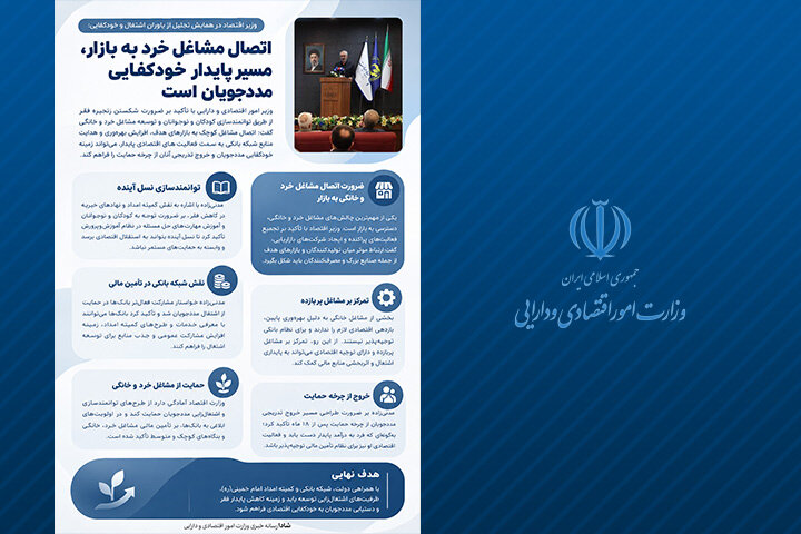 اینفوگرافیک/ اتصال مشاغل خرد به بازار، مسیر پایدار خودکفایی مددجویان است