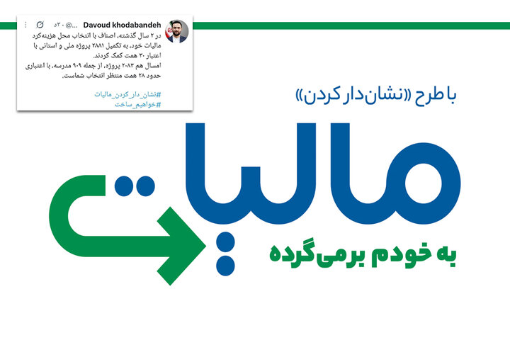 ۲۰۸۳ پروژه با طرح نشان‌دار کردن مالیات تکمیل می‌شود