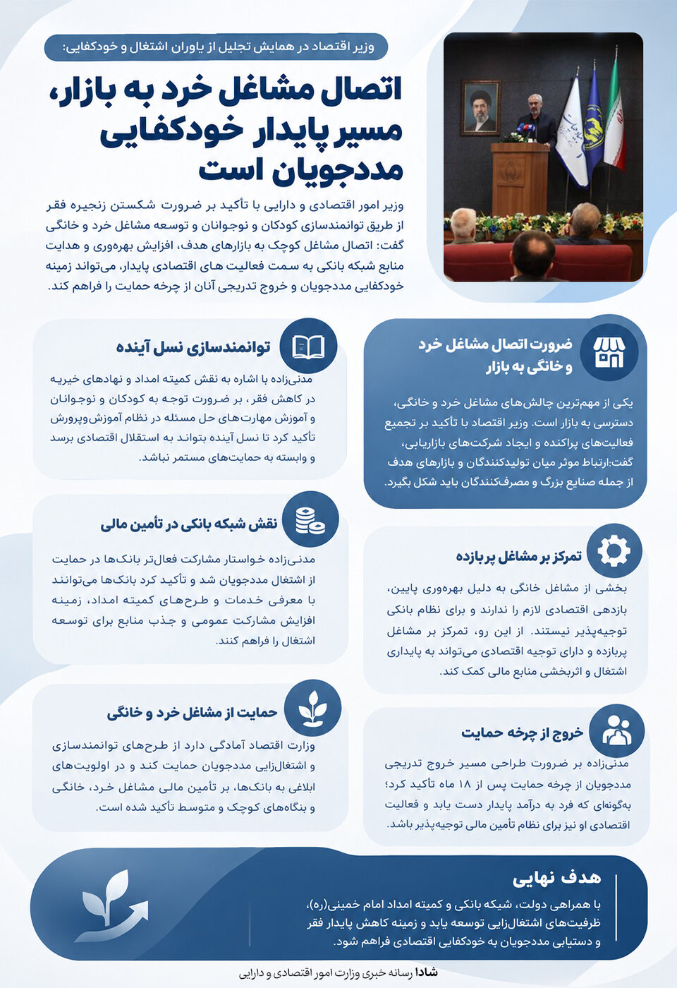 اینفوگرافیک/