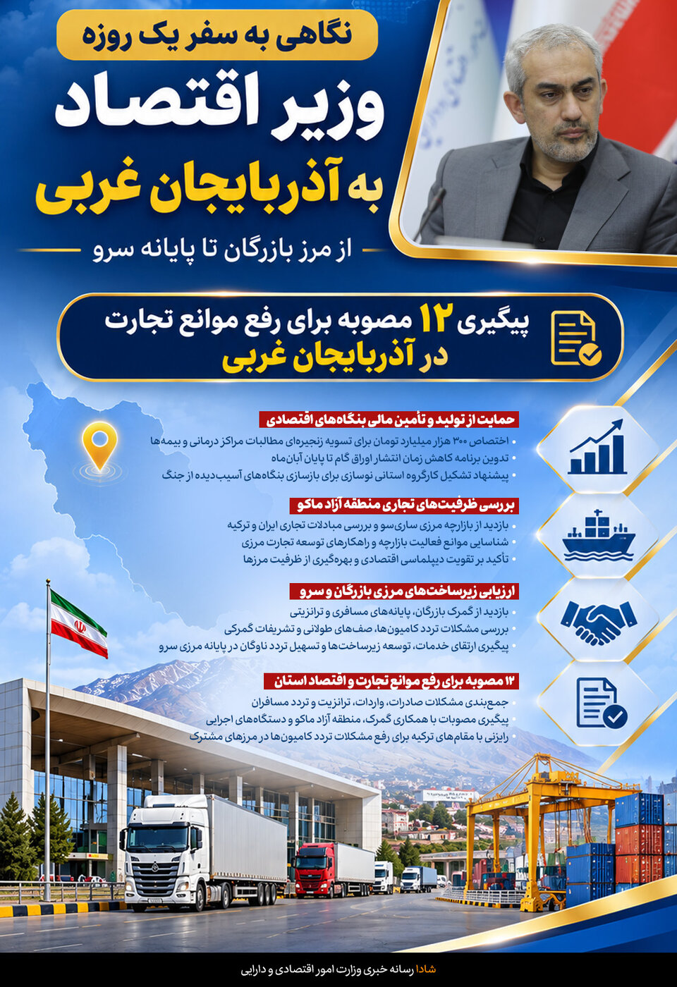 اینفوگرافیک/ نگاهی به سفریک روزه وزیر اقتصاد به آذربایجان غربی  از مرز بازرگان تا پایانه سرو