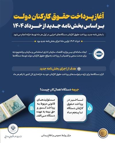 آغاز پرداخت حقوق كاركنان دولت براساس بخشنامه جدید از خرداد 1404