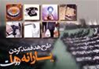 نحوه اعلام انصراف یا عدم انصراف از دریافت یارانه نقدی
