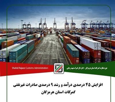 تشریفات ترخیص كالا و ارائه خدمات به فعالان اقتصادی در تمامی رویه‌های گمركی در گمرك شهید رجایی بدون وقفه ادامه دارد/ افزایش ۴۵ درصدی درآمد و رشد ۹ درصدی صادرات غیرنفتی گمركات استان هرمزگان