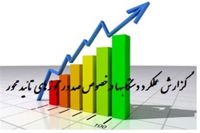 گزارش درخواست و صدور مجوزهای تائیدمحور به تفکیک دستگاه ها طی یکسال منتهی به اول آبان ماه سال ۱۴۰3