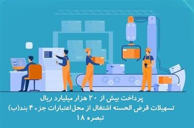 پرداخت بیش از 20 هزار میلیارد ریال تسهیلات قرض الحسنه اشتغال از محل اعتبارات جزء 4 بند (ب) تبصره 18