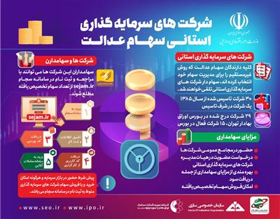 شركتهای سرمایه گذاری استانی سهام عدالت
