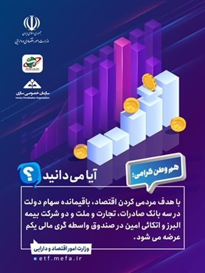 صندوق سرمایه گذاری در بورس