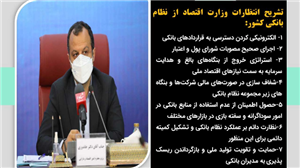 تشریح انتظارات وزارت اقتصاد از نظام بانكی كشور/  ضرورت حركت بانك ها در مسیر تقویت اقتصاد ملی