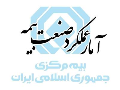گزارش تحلیلی آمار اولیه عملكرد سال 1403 بازار بیمه كشور