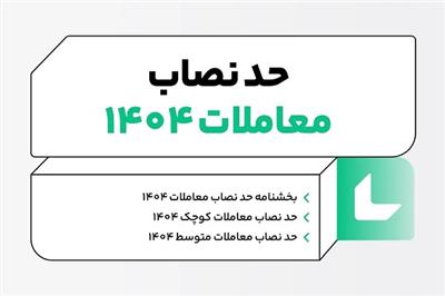 نصاب معاملات موضوع ماده (3) قانون برگزاری مناقصات مصوب 1383