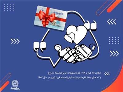 آغاز زندگی مشترك 87 هزار جوان ایرانی با تسهیلات بانك تجارت در سال 1403