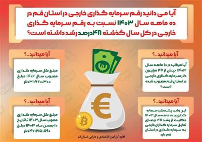 یك خبر خوب از اقتصاد استان