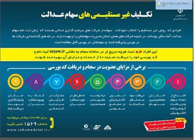 درباره شركت های سرمایه گذاری استان ها بدانیم