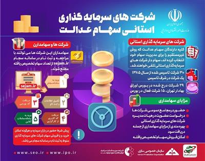 شركت سرمایه گذاری استانی سهام عدالت
