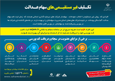 تكلیف غیر مستقیمی های سهام عذالت