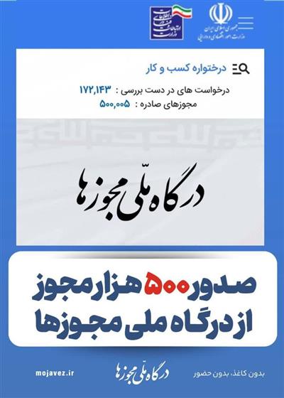 صدور بیش از نیم میلیون مجوز از درگاه ملی مجوزهای كشور