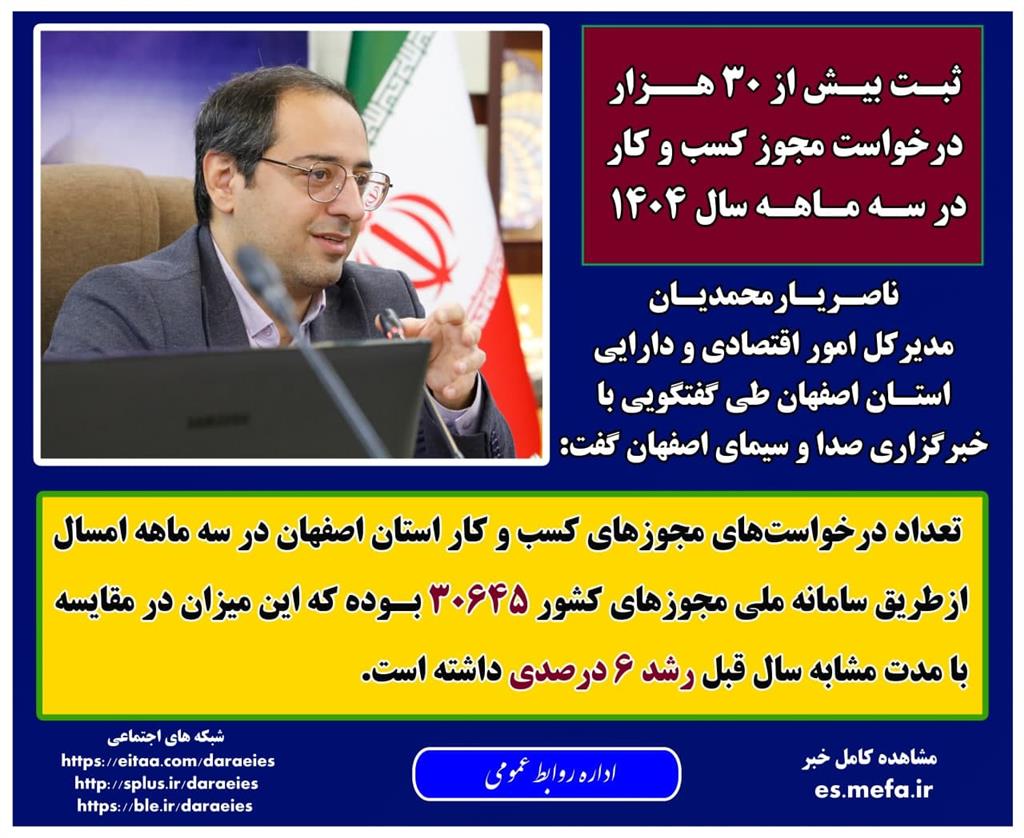 ثبت بیش از ۳۰ هزار درخواست مجوز كسب و كار در سه ماهه ۱۴۰۴